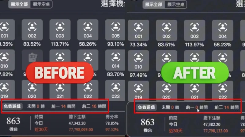 戰神賽特全網最強老虎機攻略｜吃角子老虎機判斷選台＋吐分期技巧！